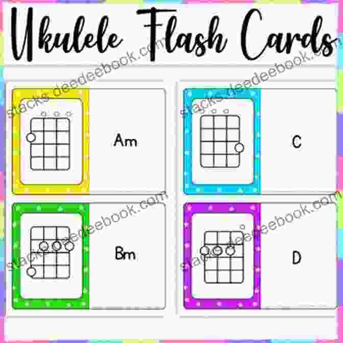 Beginner Level Flash Card Flips For Ukulele Chords Flash Card Flips For Ukulele Chords Level: Easy: Test Your Memory Of Beginning Ukulele Chords
