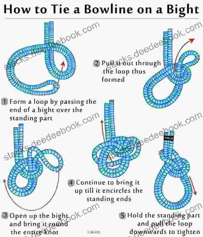 Bowline Knot And Bowline On A Bight Beginner S Guide To Useful Knots: Discover A Proven System For Learning Useful Knot Basics