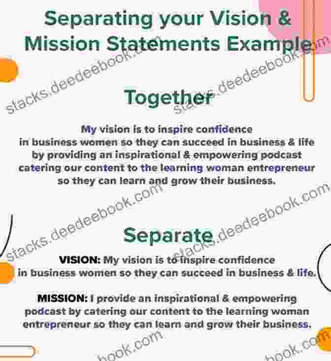 Business Vision And Mission Statement Written On A Whiteboard Business Survival Prosperity Formula: Easy Formula Shows Business Owners And Entrepreneurs How To Ride Out Uncertain Times And Thrive In Any Economy