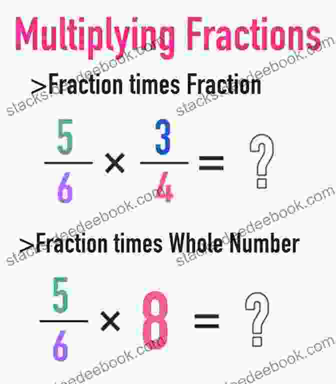 Fractions In Action Fraction Action: Fractions Are Numbers Too (Got Math )